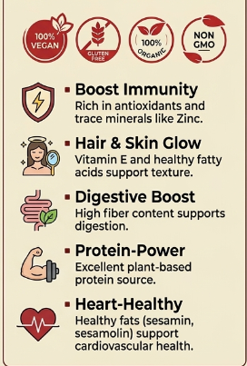 Herbz Premium Sesame Seeds: A Nutty & Nutrient-Packed Superfood for Bone & Heart Health | 175g